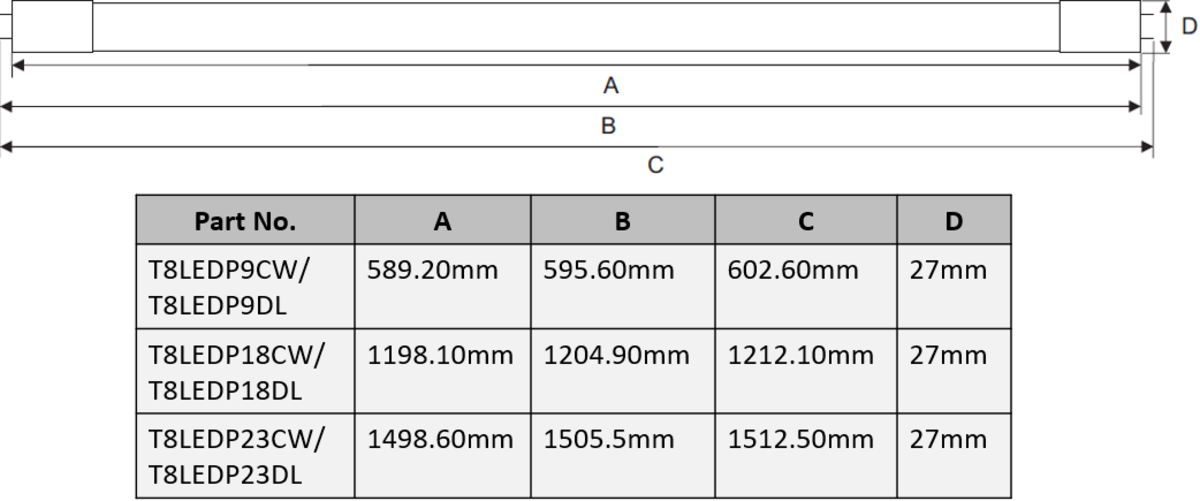 Knightsbridge: T8LEDP9DL, 230V 9W T8 LED Glass Tube, 2ft, Daylight 6000K, 1080 Lumens, Energy Efficient