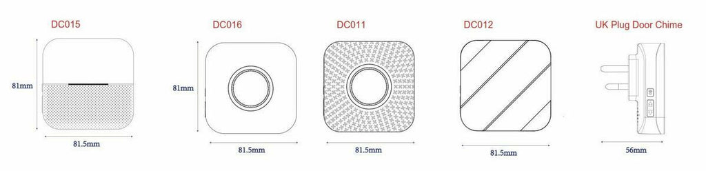 Knightsbridge: DCRW, Wireless Plug In Receiver, 230V, Indoor Use, IP20, 150-200m Range, Polycarbonate, White